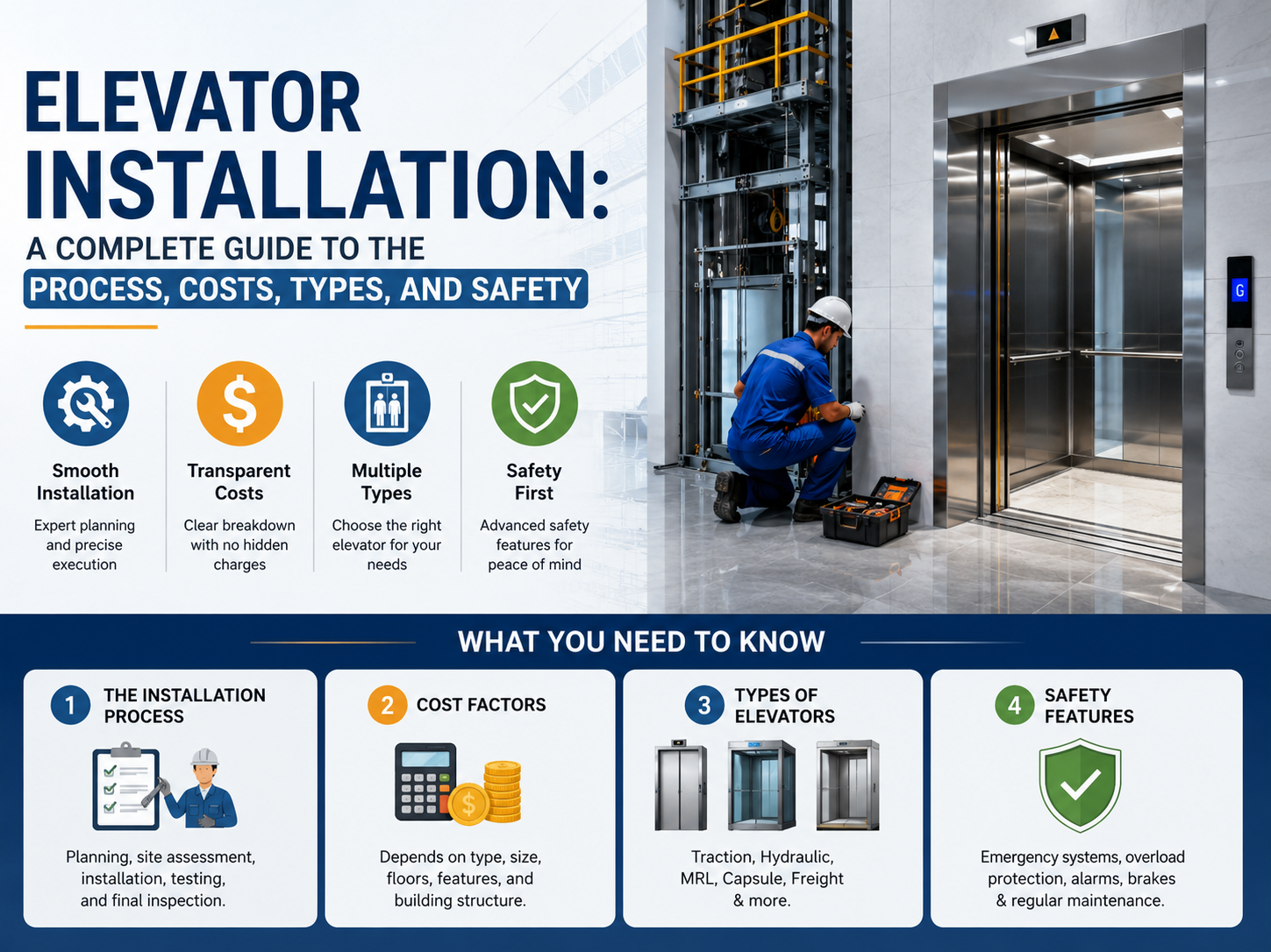 Elevator Installation
